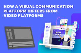 visual communication platform