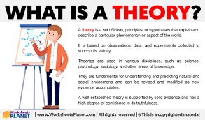 theory