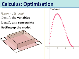 optimisation