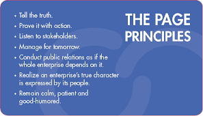 principles