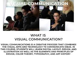 visual communications