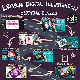 classes for digital art
