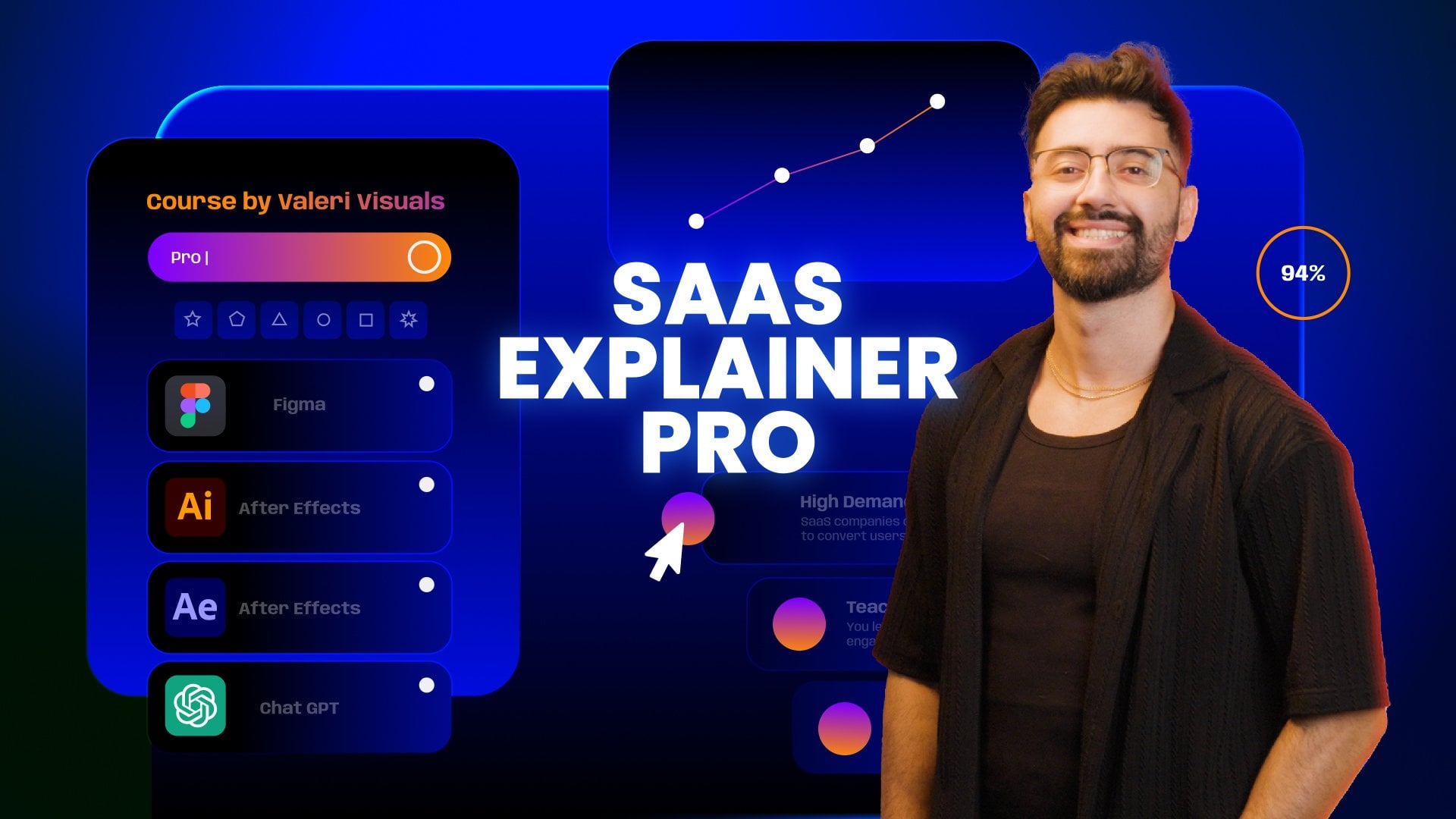 ui ux classes